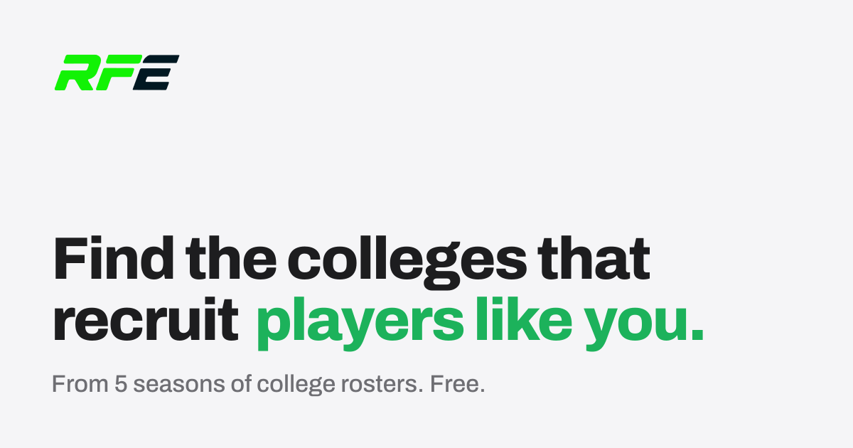 Find the Colleges That Recruit Players Like You | Recruit Fit Engine